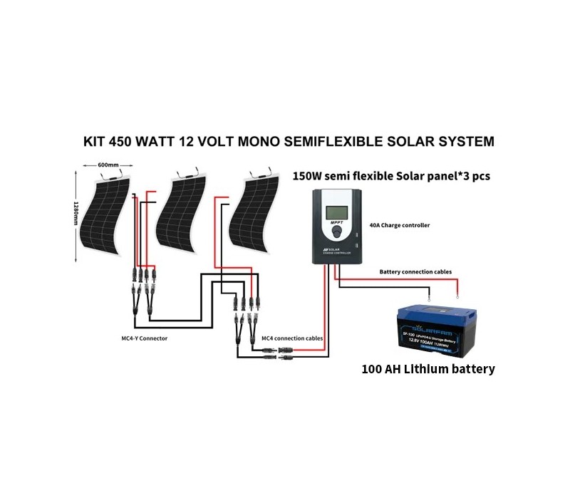 100Ah 12.8V LiFePO4 Battery+450W Semi-Flexible Solar Kit