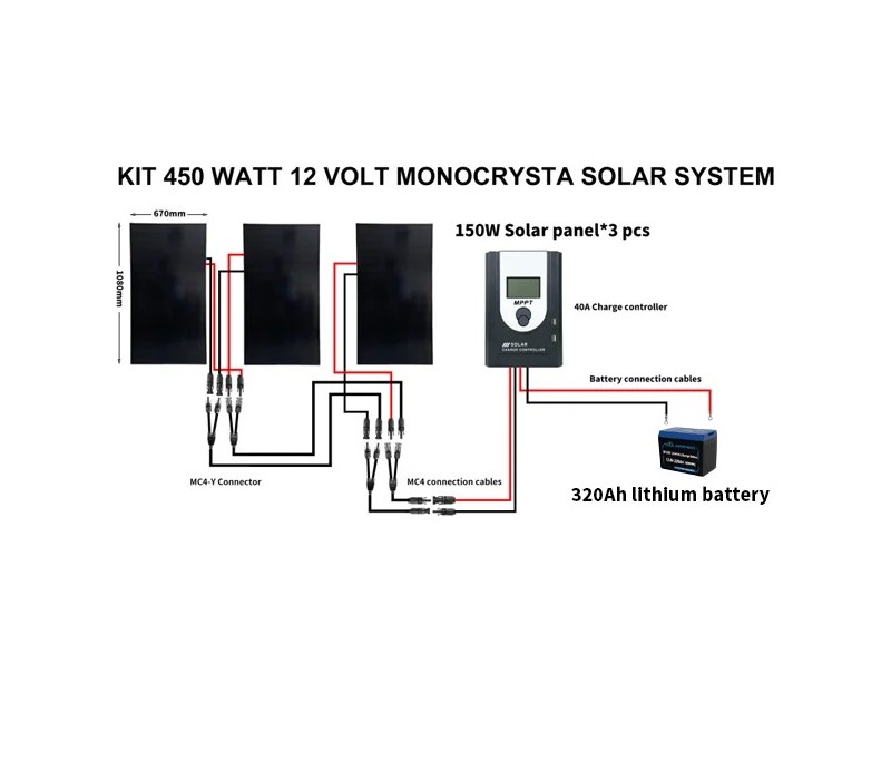 320Ah 12.8V LiFePO4 Battery+450W Solar Kit