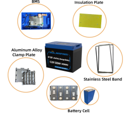 100Ah 12.8V LiFePO4 battery